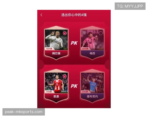 哈里·凯恩VS梅西：锋线双雄成就与表现全方位对比