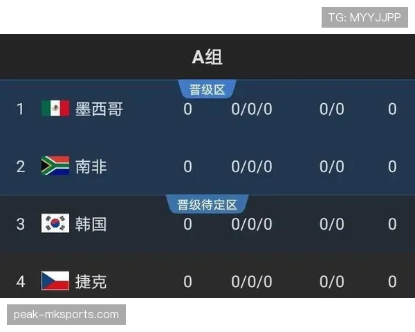 瑞士2026世界杯赛程预测及出线形势分析 瑞士2026世界杯赛程预测及出线形势分析